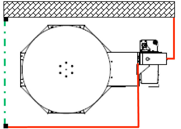 Seitlich_und_vorne_Schutzgitter seitlich und vorne Schutzgitter