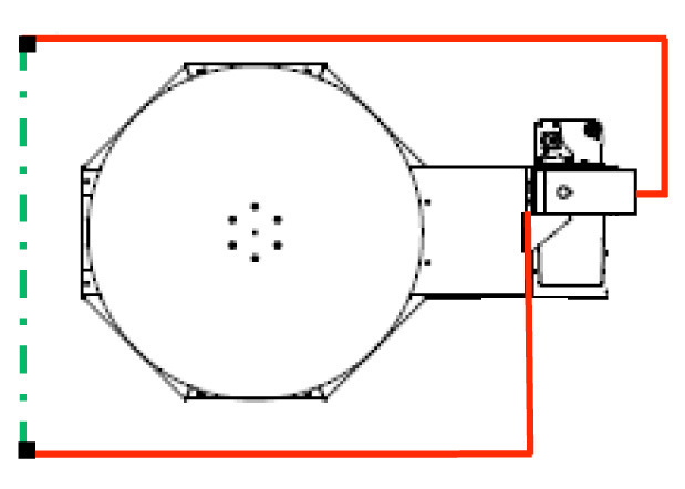 Auf_allen_3_Seiten_Schutzgitter auf 3 Seiten Schutzgitter